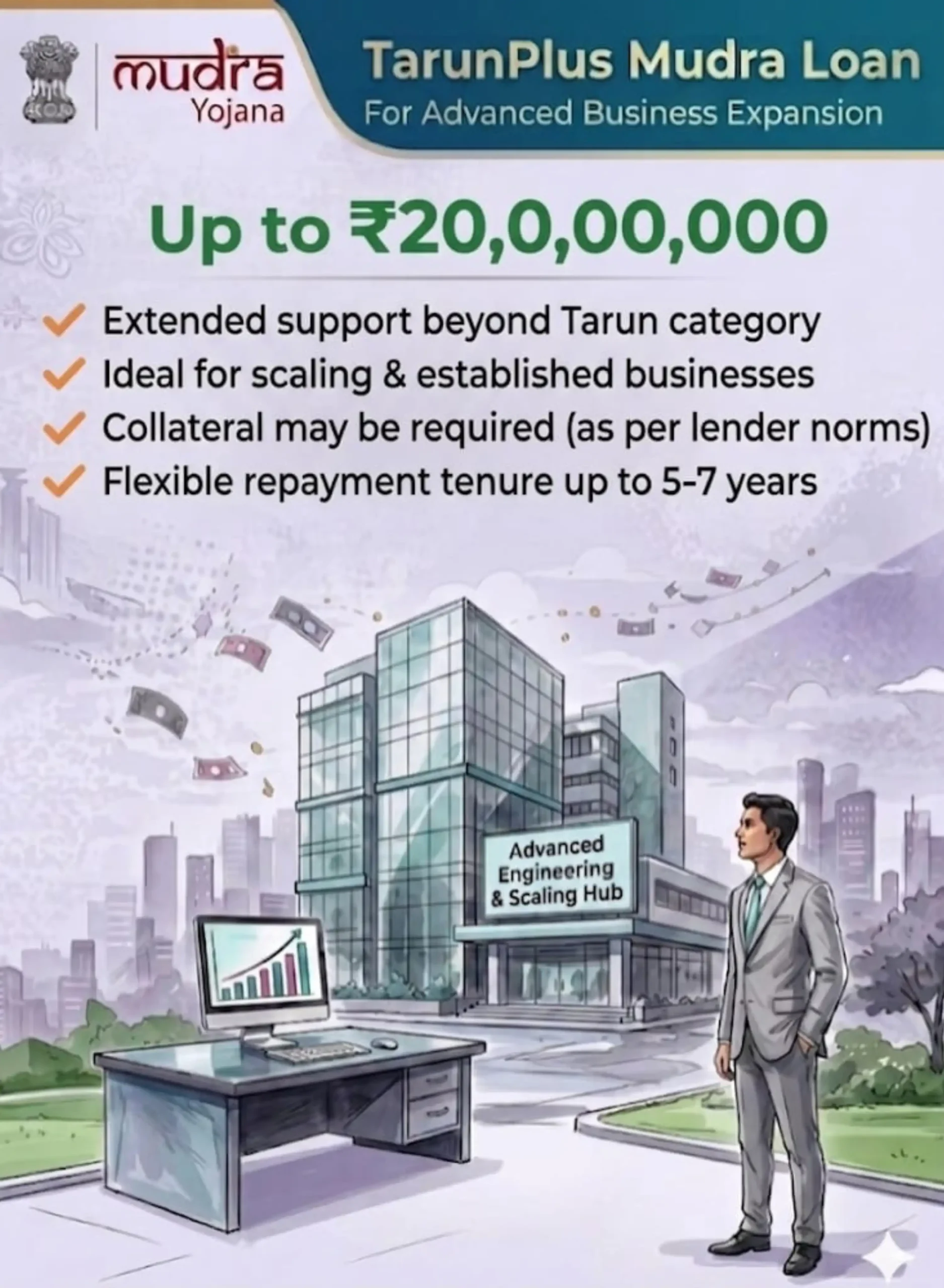 Tarun Plus Mudra Loan Schemes Banner 4 -Mobile